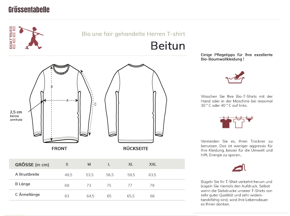 Großtabelle Beitun